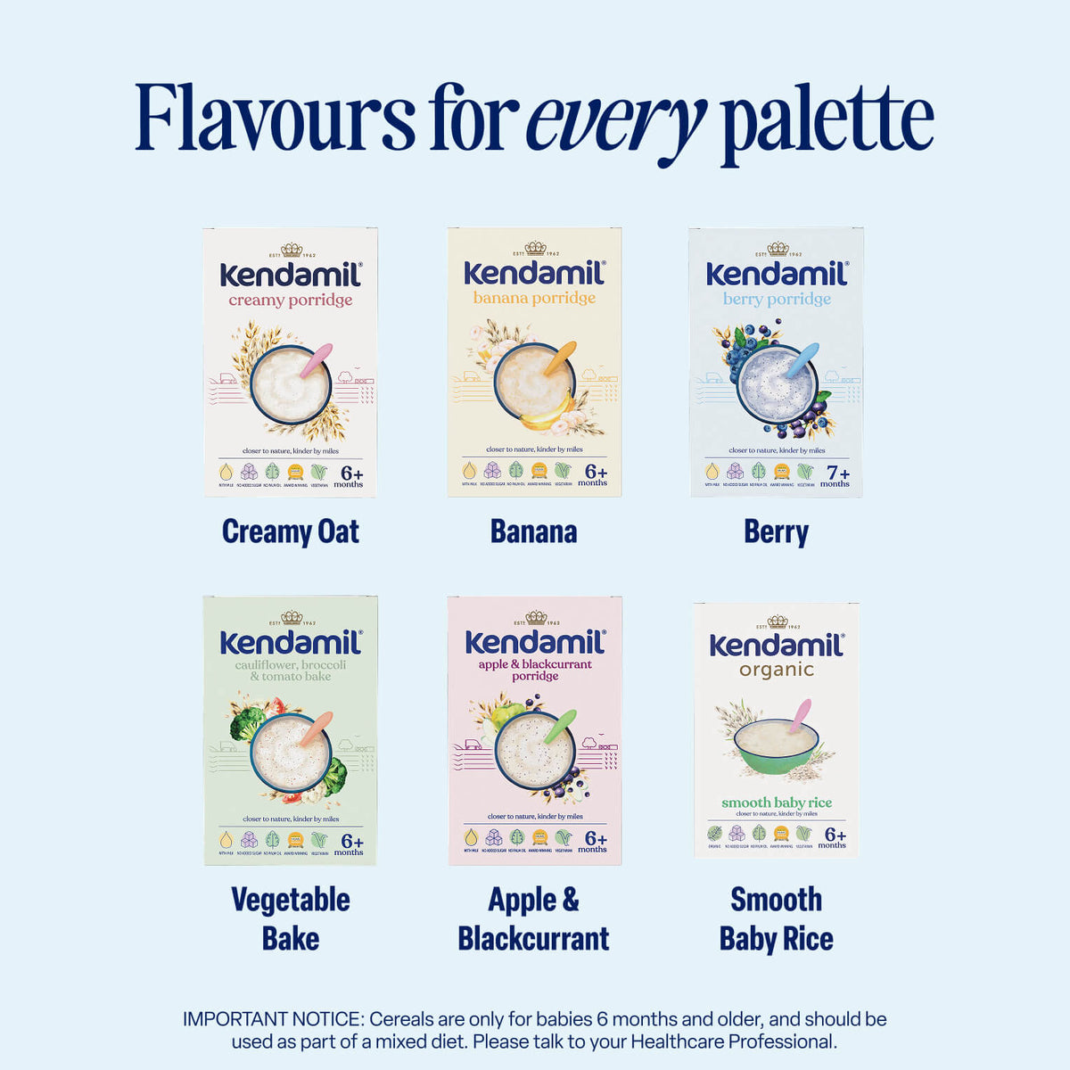 Seven boxes of Kendamil Berry Baby Porridge (suitable from 7 months) are displayed. Text above reads Flavours for every palette. Made with high quality grains and no added sugar, this baby porridge provides a tasty and nutritious option for your little one.