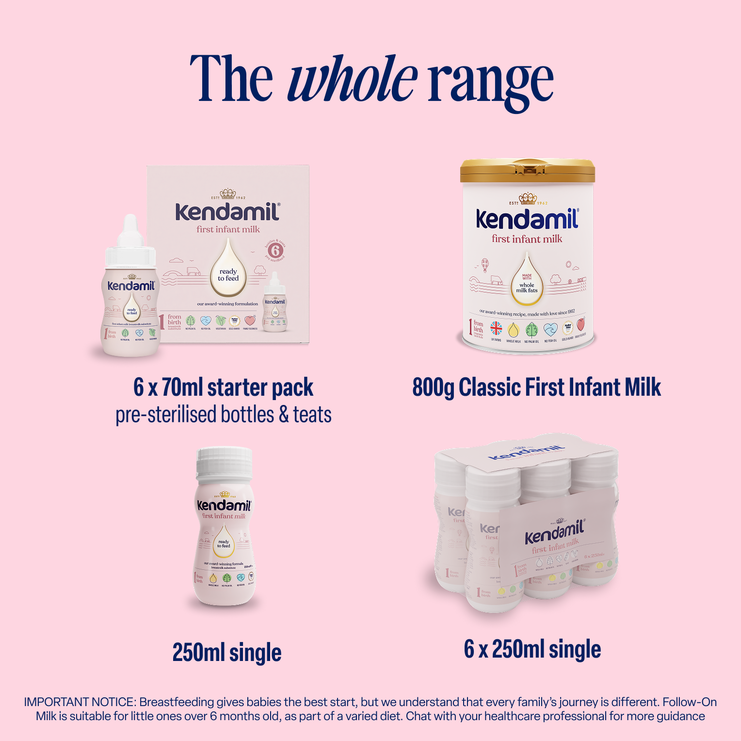 Classic First Infant Milk