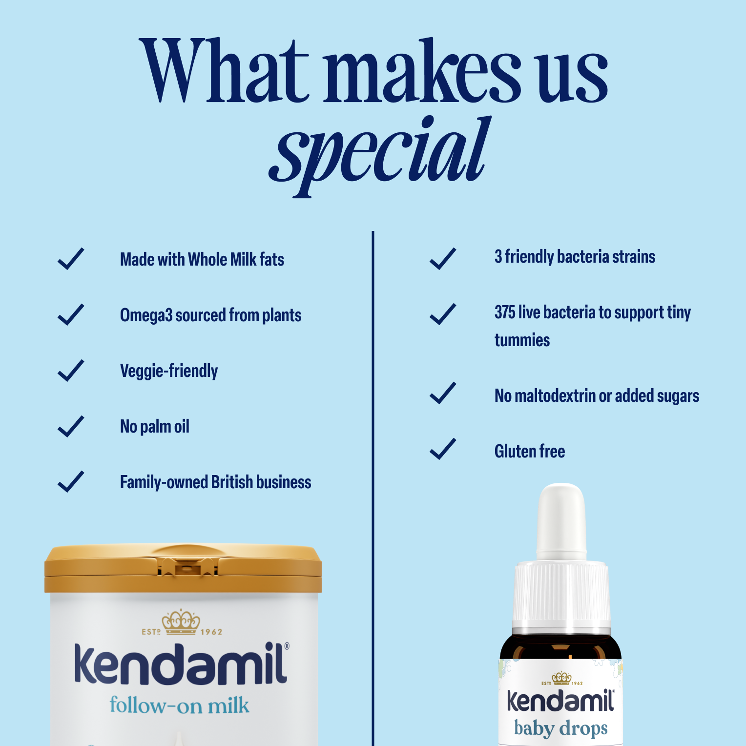 Classic Saver Bundle