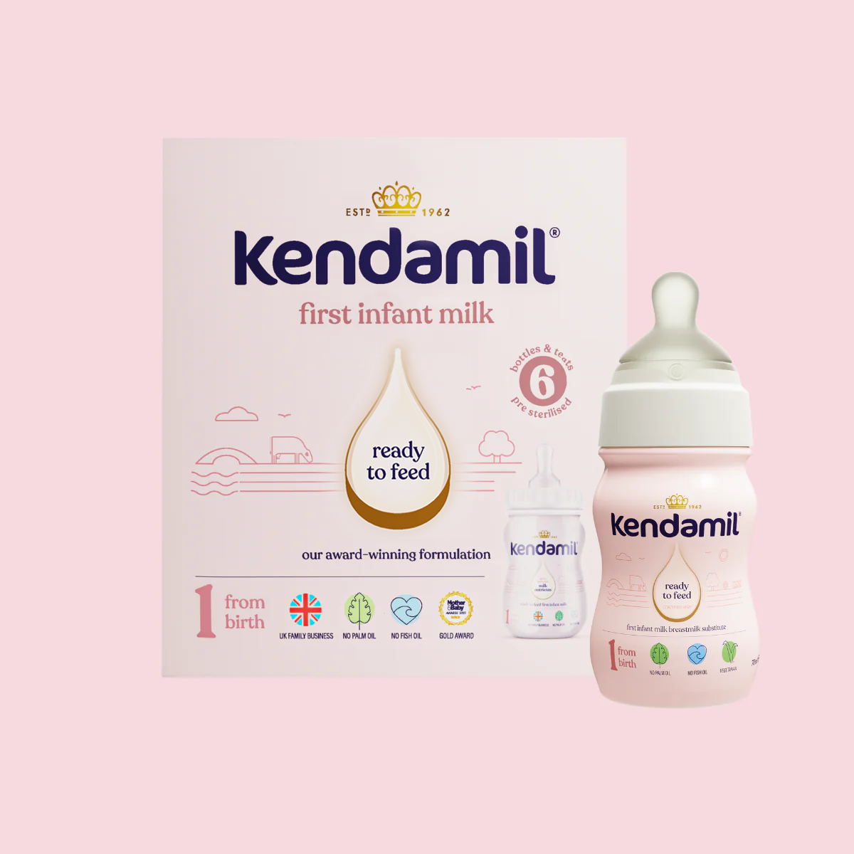 Bottle Best Formula For Combination Feeding Uk Breast Milk Formula