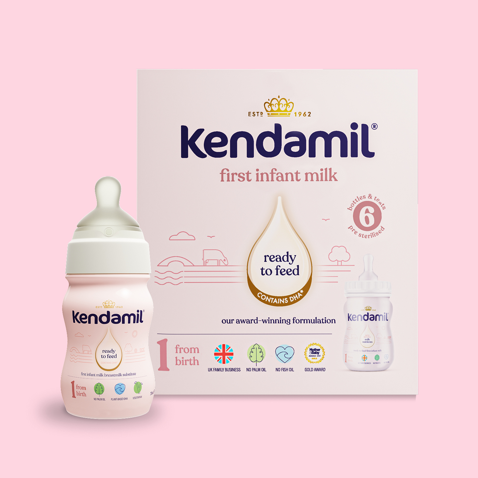 Classic Ready to Feed 70ml Starter Pack