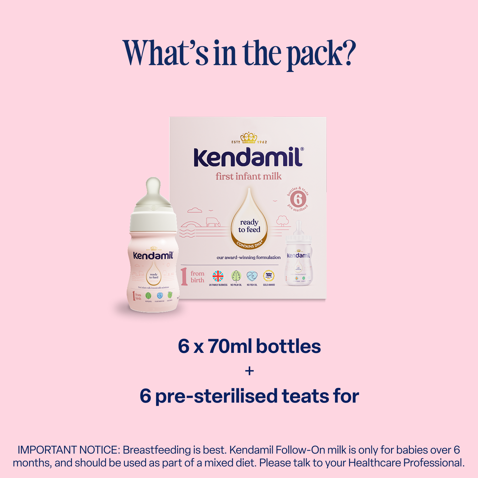 Classic Ready to Feed 70ml Starter Pack