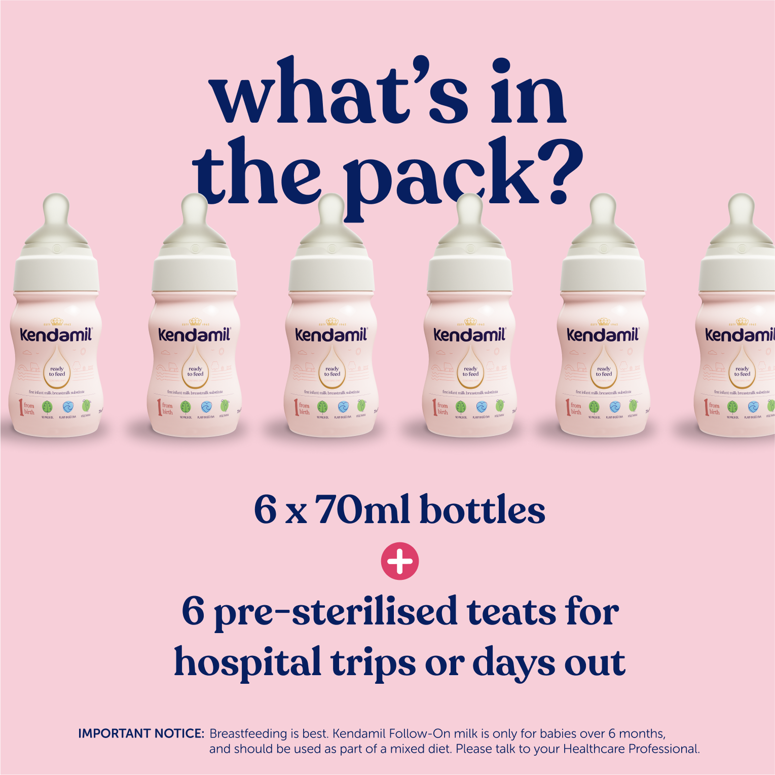 Classic Ready to Feed 70ml Starter Pack