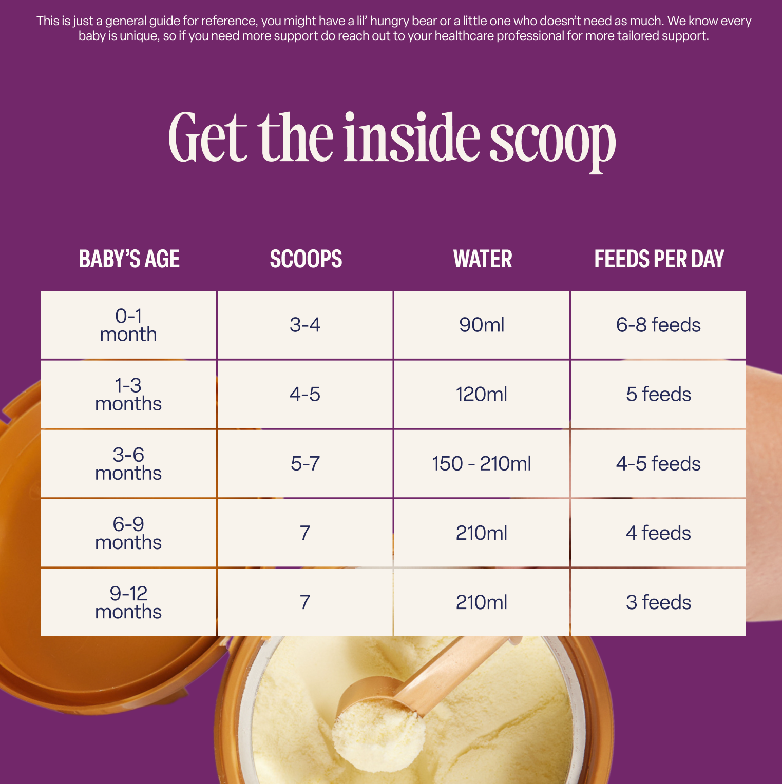 Goat First Infant Milk