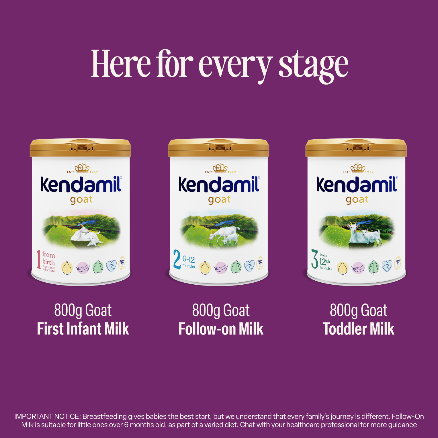 Goat First Infant Milk