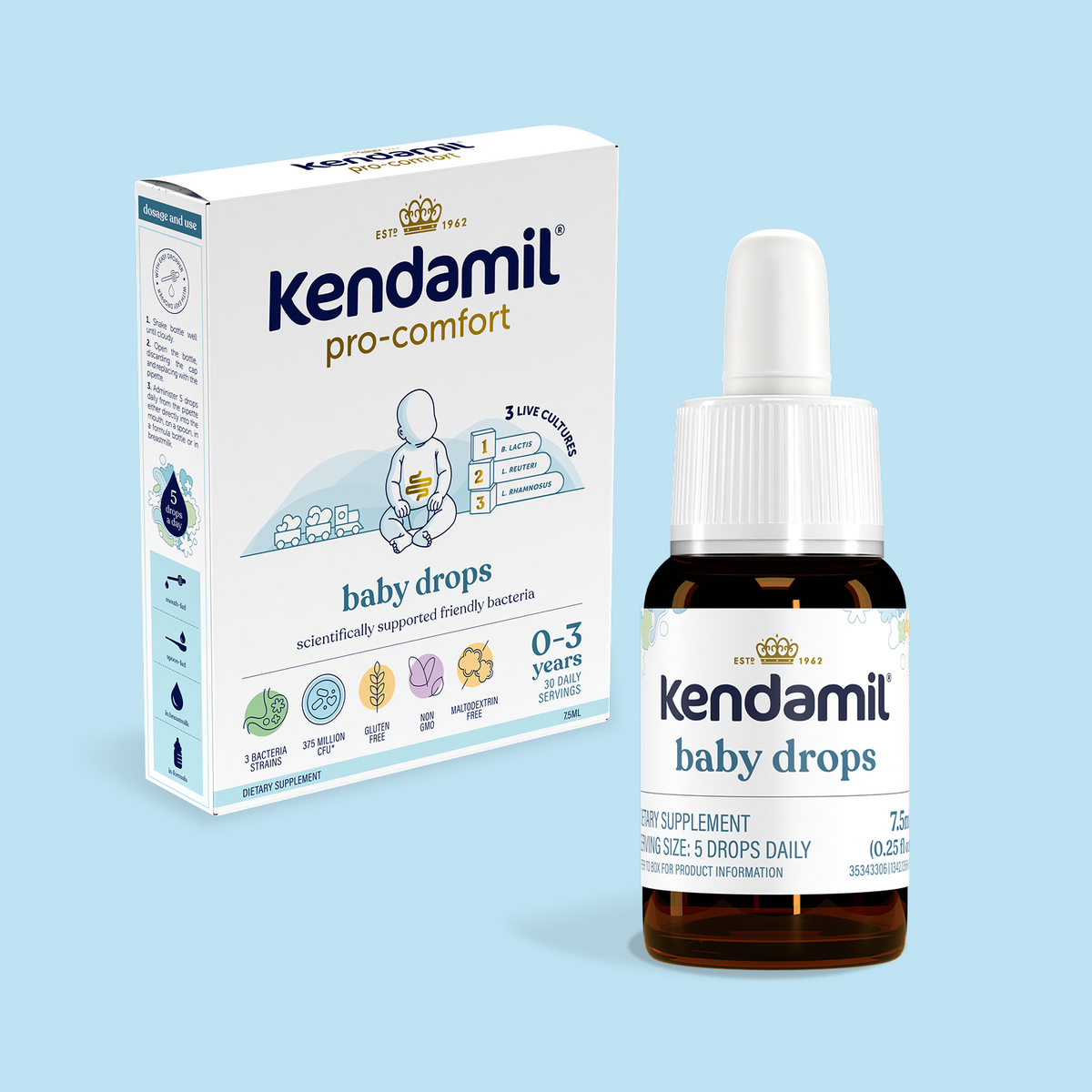 Pro Comfort Drops