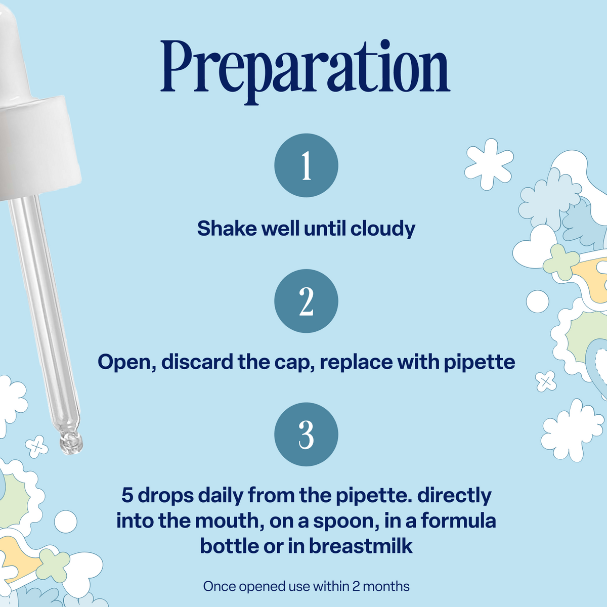 Instructions for using Pro-Comfort Baby Drops: shake well until cloudy, replace cap with pipette, and give 5 drops daily by mouth, on a spoon, or mixed into formula or breastmilk. Use within 2 months of opening. Provides gentle gut microbiome support. Background features clouds and flowers.