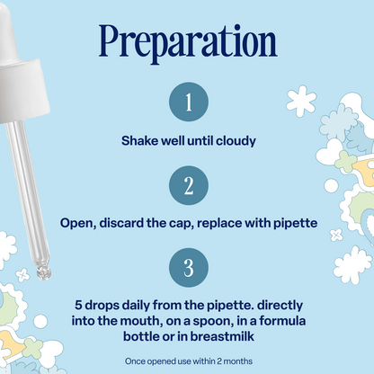 Instructions for using Pro-Comfort Baby Drops: shake well until cloudy, replace cap with pipette, and give 5 drops daily by mouth, on a spoon, or mixed into formula or breastmilk. Use within 2 months of opening. Provides gentle gut microbiome support. Background features clouds and flowers.