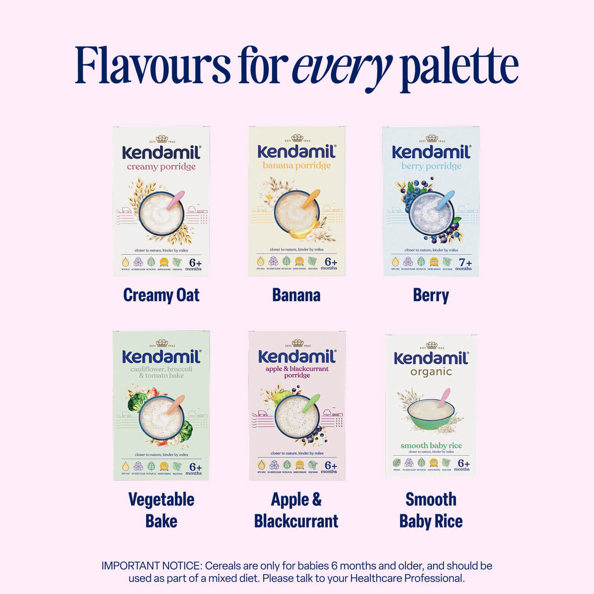 Seven boxes of Kendamil Apple and Blackcurrant Baby Porridge (suitable for babies 6 months and older) are displayed, showcasing the delicious variety made from high quality grains with no added sugar. Enjoy our Apple and Blackcurrant baby porridge for a nutritious start. An important notice appears below.