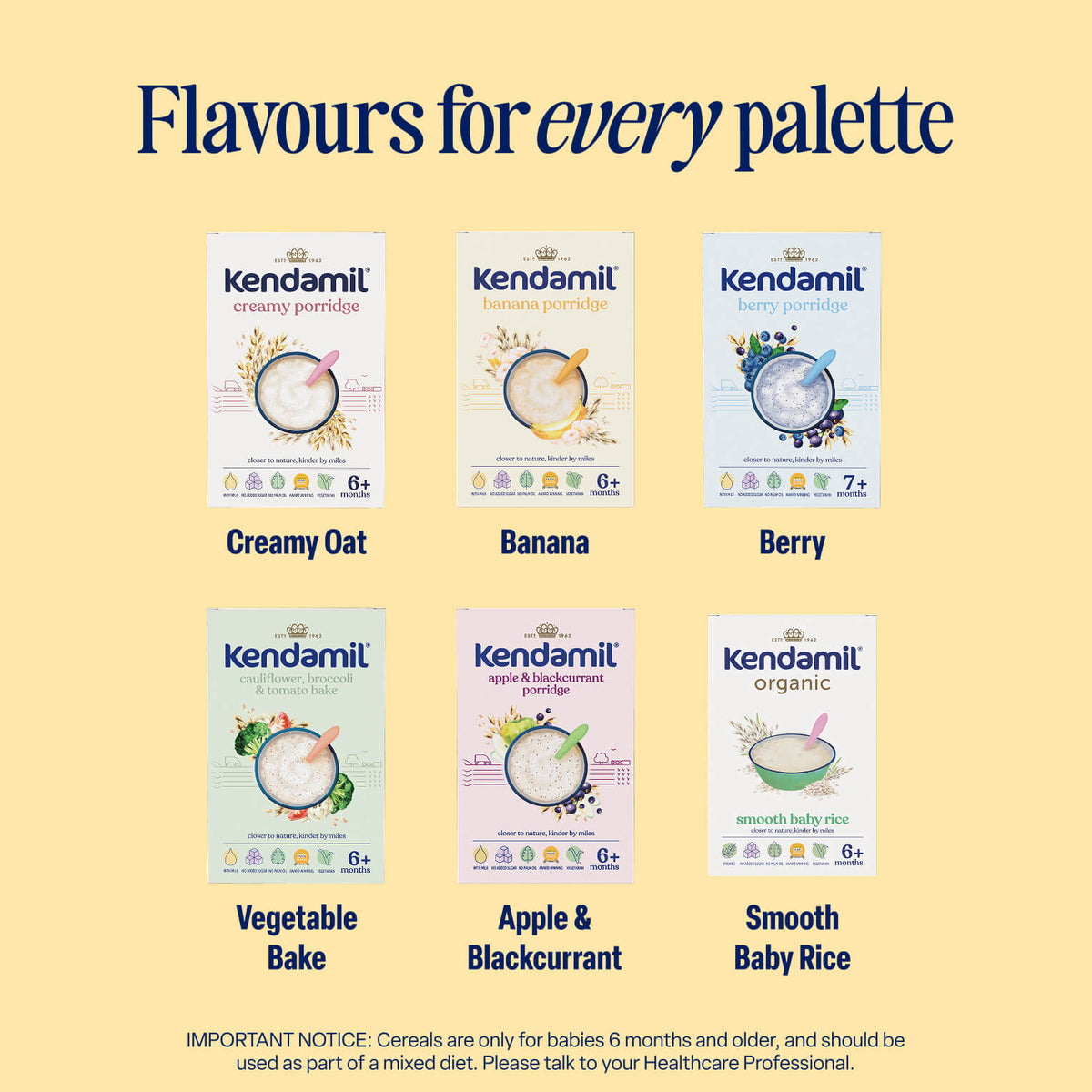 Seven boxes of Kendamil Banana Baby Porridge (suitable for 6+ months), each made with high quality grains and no added sugar, are displayed under the heading Flavours for every palette.