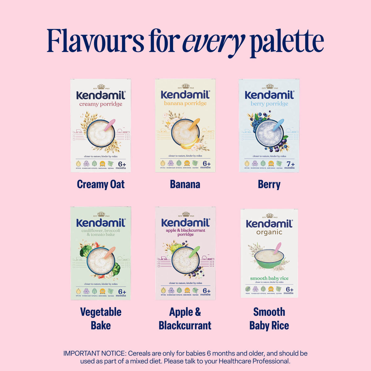 Seven boxes of the 7-Pack Creamy Baby Porridge (suitable for 6+ months) are displayed with Flavours for every palette written above on a pink background. Explore a delicious selection of baby porridge options with no added sugar, crafted to delight every little tastebud.