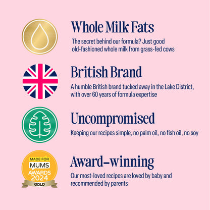 Four icons with text: Whole milk fats from grass-fed cows, British brand from the Lake District, uncompromised with no palm oil or soy, and award-winning—loved by babies and parents—with a gold medal image. Classic First Infant Milk: perfect as your baby’s whole milk infant formula.