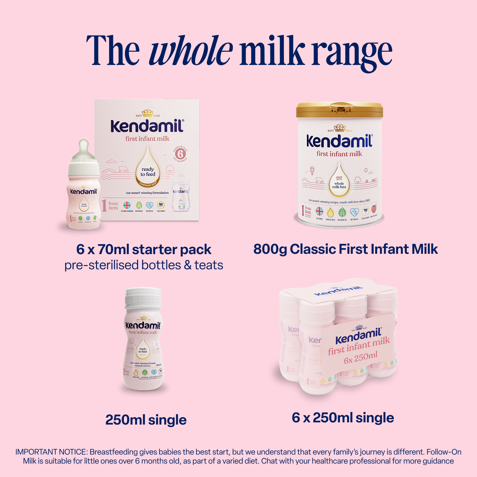 Classic First Infant Milk