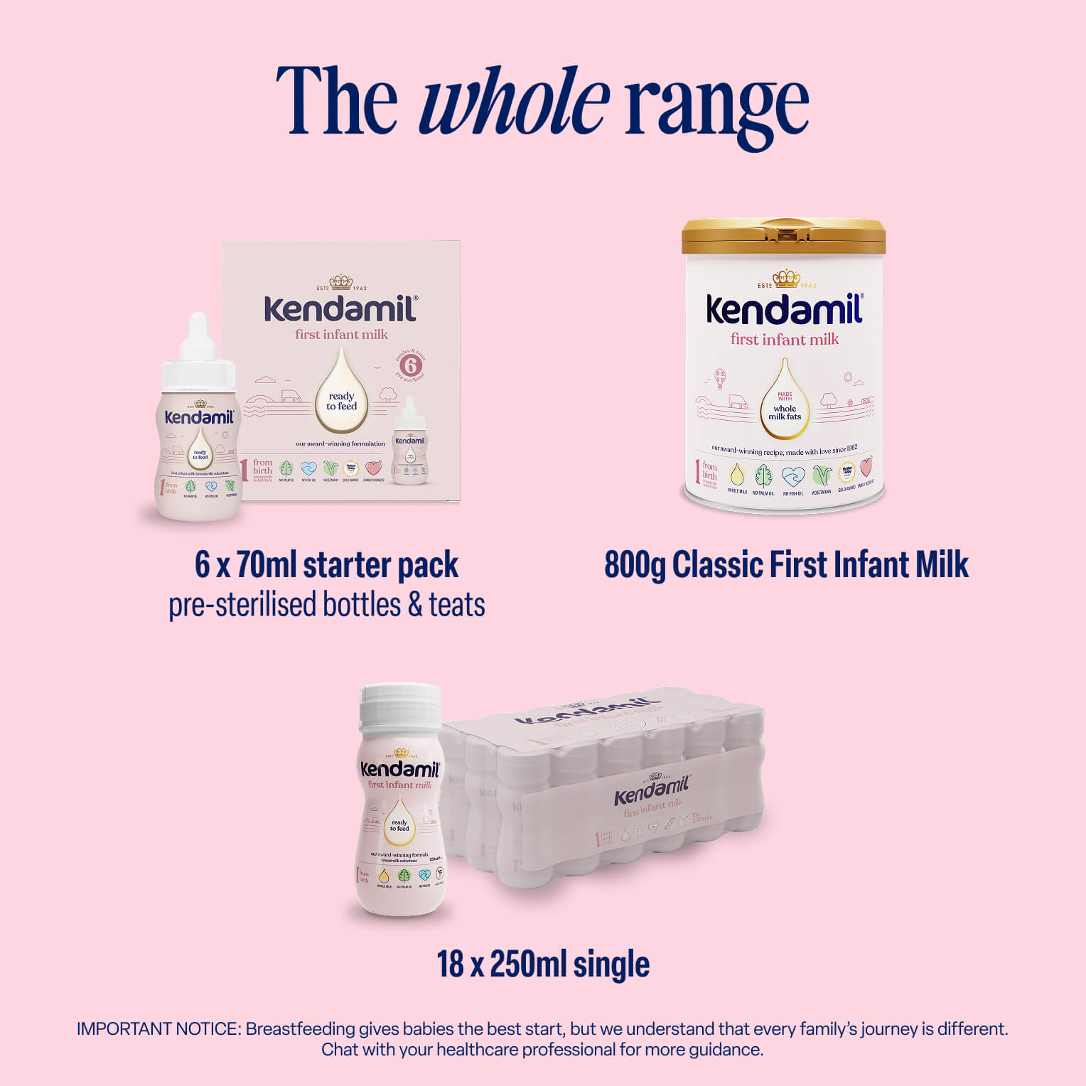 Classic First Infant Milk