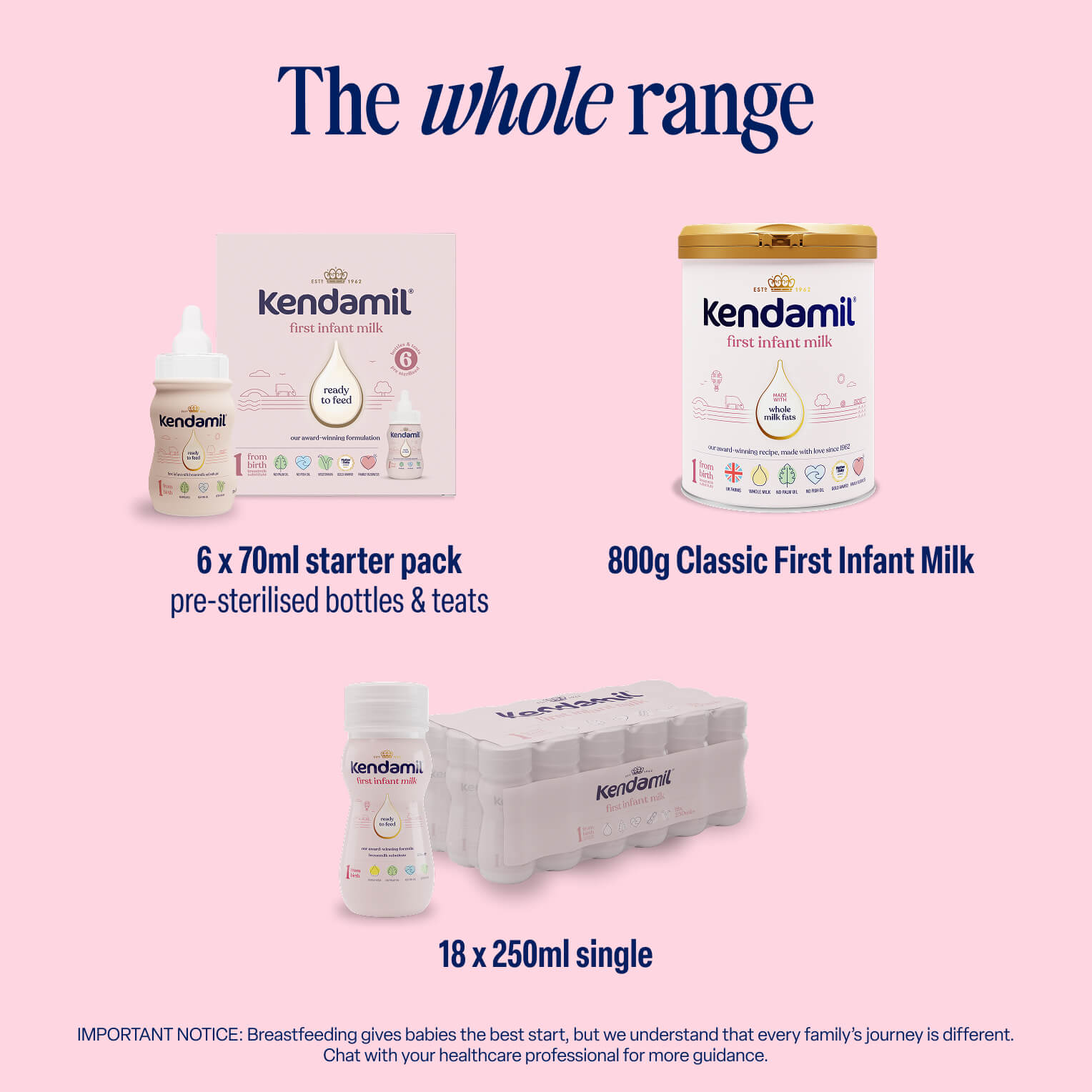 Classic First Infant Milk