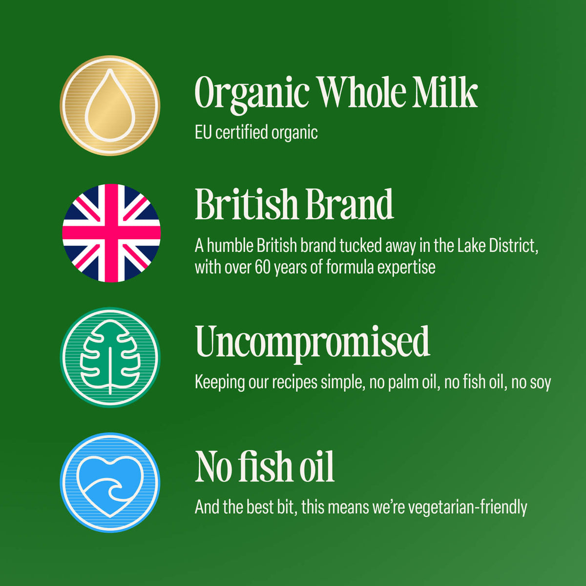 Infographic with icons and text highlighting: 6x200ml Organic Ready to Feed First Infant Milk from a British brand—made with organic milk from grass-fed cows—contains no palm oil, fish oil, or soy, suitable for vegetarians—all on a green background.