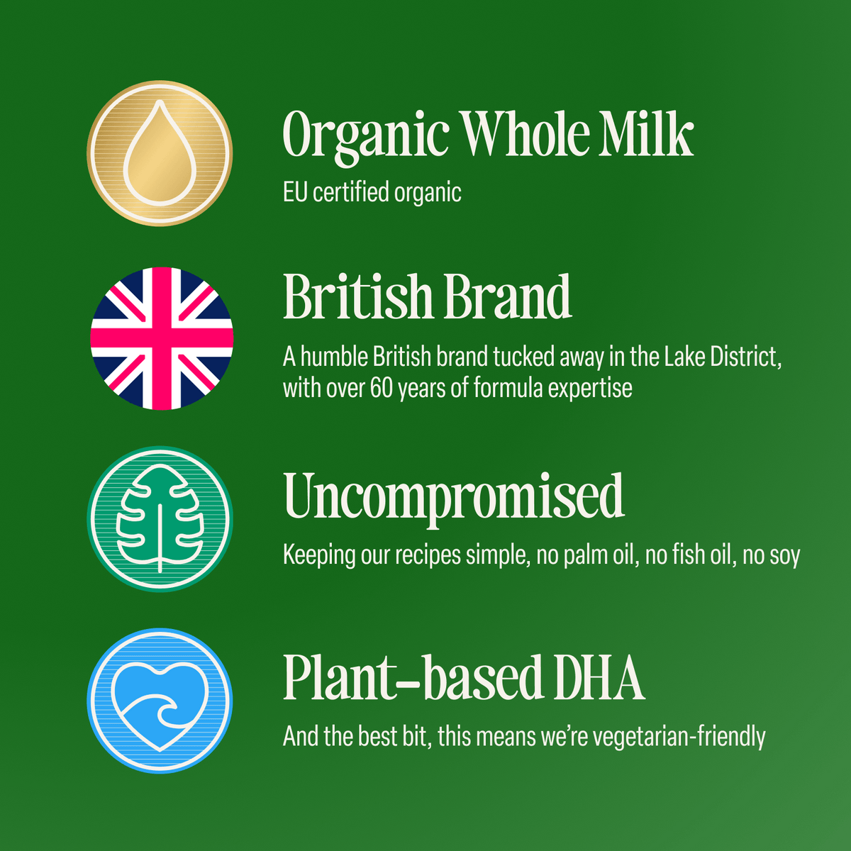 Four icons with text: 6x200ml Organic Ready to Feed Toddler Milk (certified organic, grass-fed whole milk), British Brand (crafted in the Lake District), Uncompromised (no palm oil, fish oil, or soy), Plant-based DHA (vegetarian-friendly and enriched with vitamins). Green background.