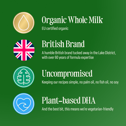 Four icons with text: 6x200ml Organic Ready to Feed Toddler Milk (certified organic, grass-fed whole milk), British Brand (crafted in the Lake District), Uncompromised (no palm oil, fish oil, or soy), Plant-based DHA (vegetarian-friendly and enriched with vitamins). Green background.