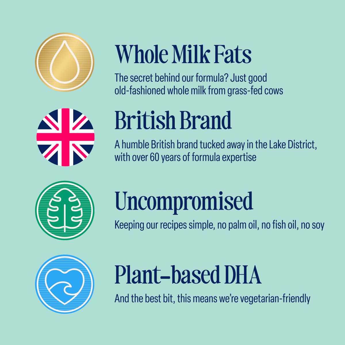 Four icons and statements highlight features of the 6x200ml Classic Ready to Feed Toddler Milk: a milk fat drop for whole milk, a British flag for a trusted UK brand, a leaf symbolizing uncompromised ingredients from grass-fed cows, and a heart representing plant-based DHA—all presented in an appealing blue and gold color scheme.