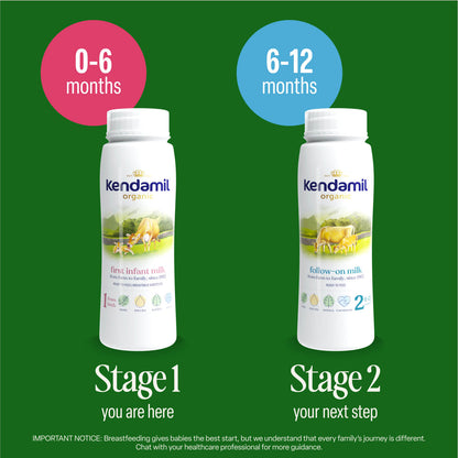 Two bottles of Kendamil 6x200ml Organic Ready to Feed First Infant Milk are shown on a green background: Stage 1 for 0-6 months and Stage 2 for 6-12 months. Each bottle is labeled with its age range and stage, featuring additional notice text at the bottom. This whole milk formula is made from grass-fed cows.