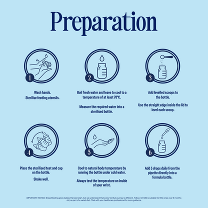 Infographic displaying 6 steps to prepare formula with the Classic Saver Bundle: wash hands, boil water, add powder, shake, cool bottle, test temperature, and add Pro-Comfort Baby Drops from a pipette. Blue icons illustrate each step on a light blue background.