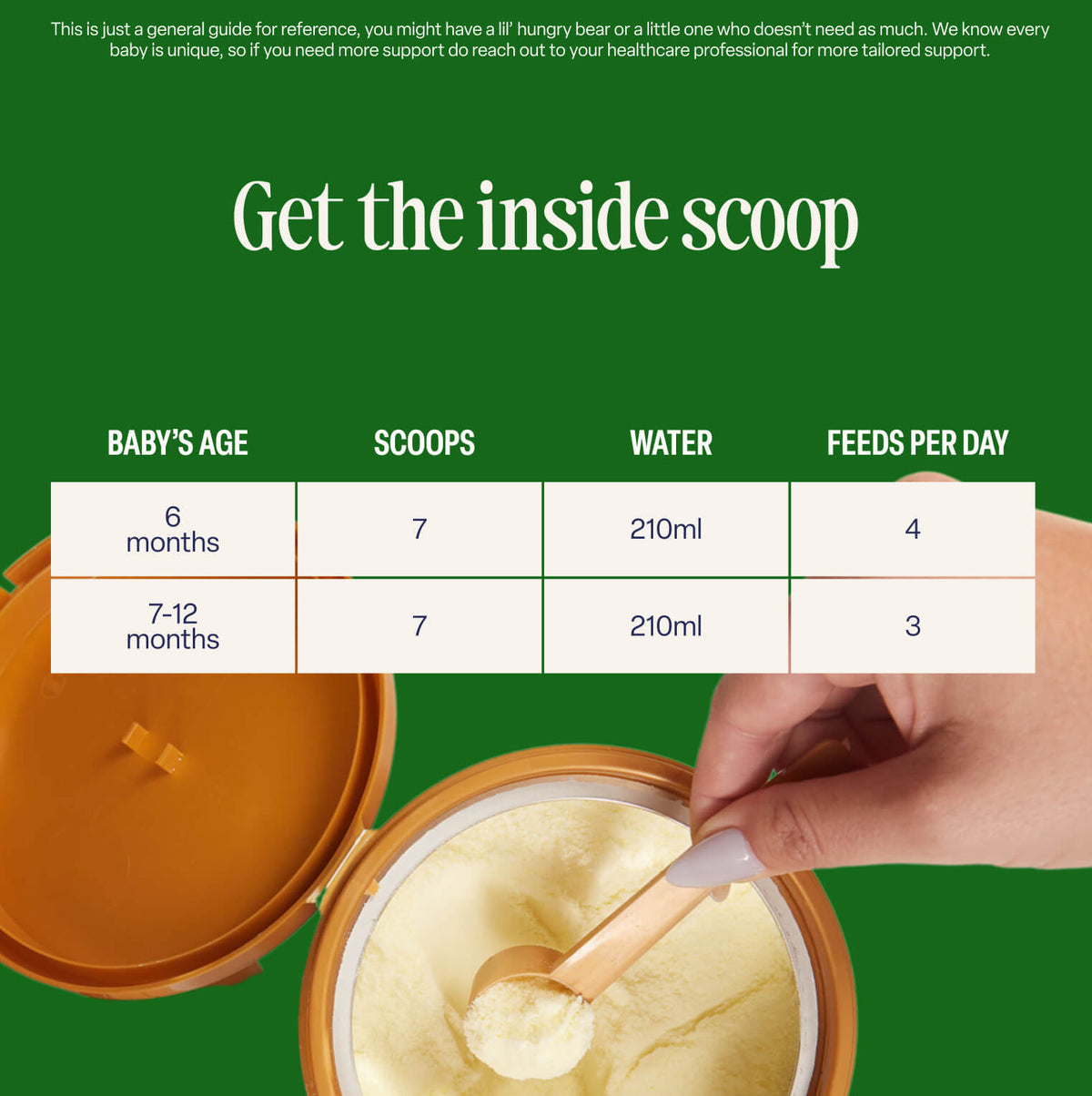 A hand scoops Organic Follow-On Milk powder from an open container. An overlay displays a feeding guide chart for babies aged 6 to 12 months, including information on number of scoops, water quantity, and recommended feeds per day.