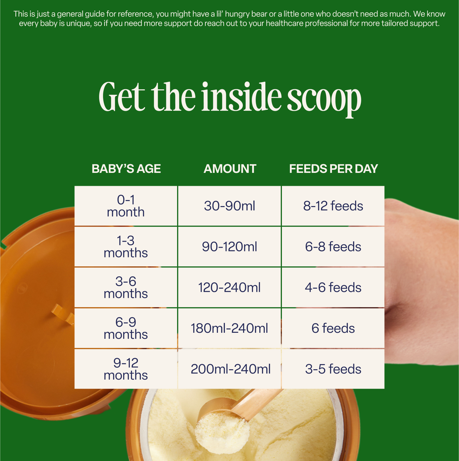 Organic Toddler Milk