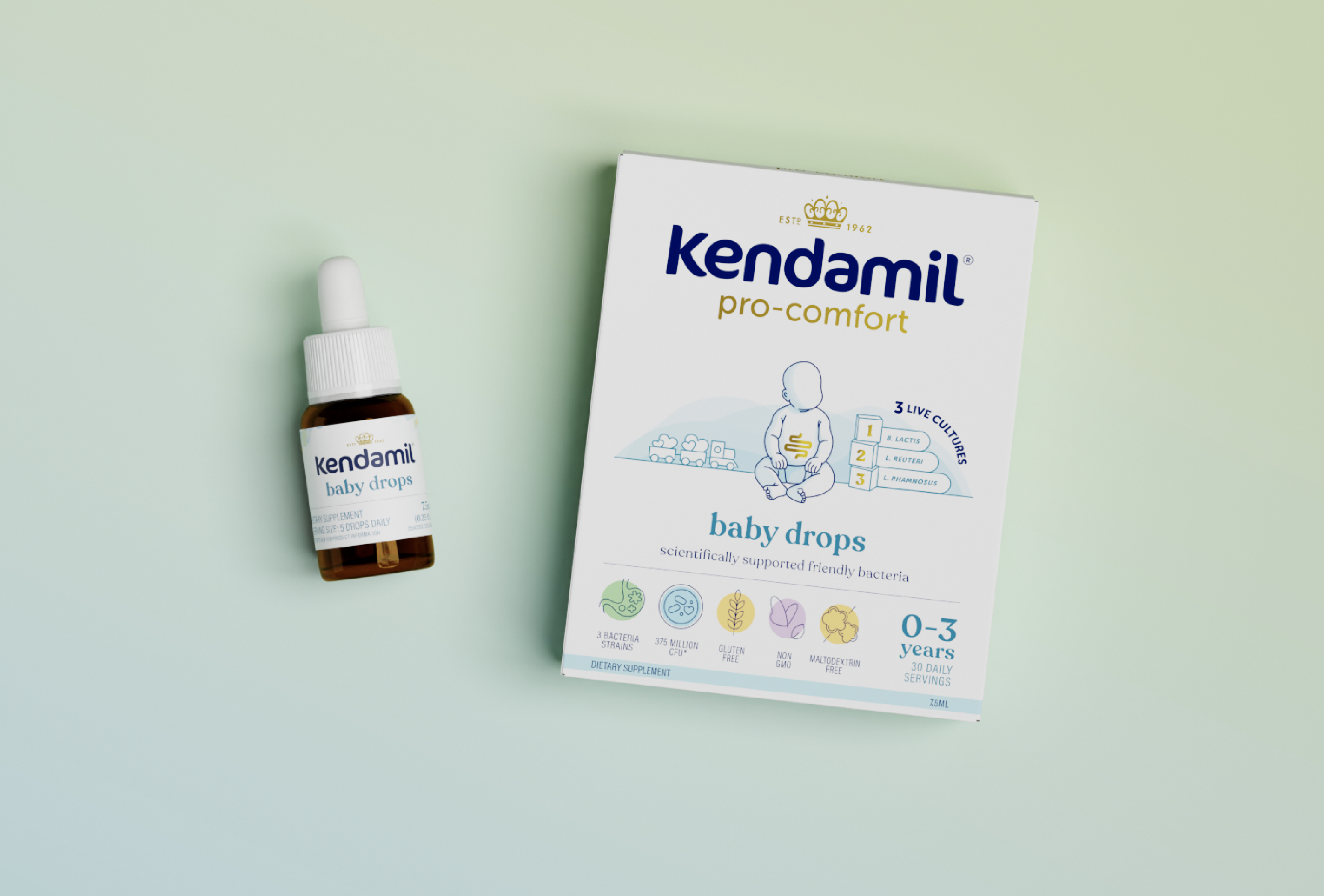 How To Prepare Kendamil Formula For Daycare How To Prepare Kendamil Formula For Daycare