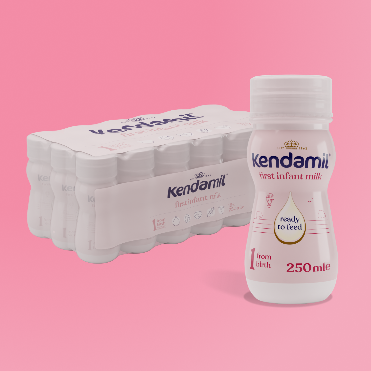 18x250ml Classic Ready to Feed
