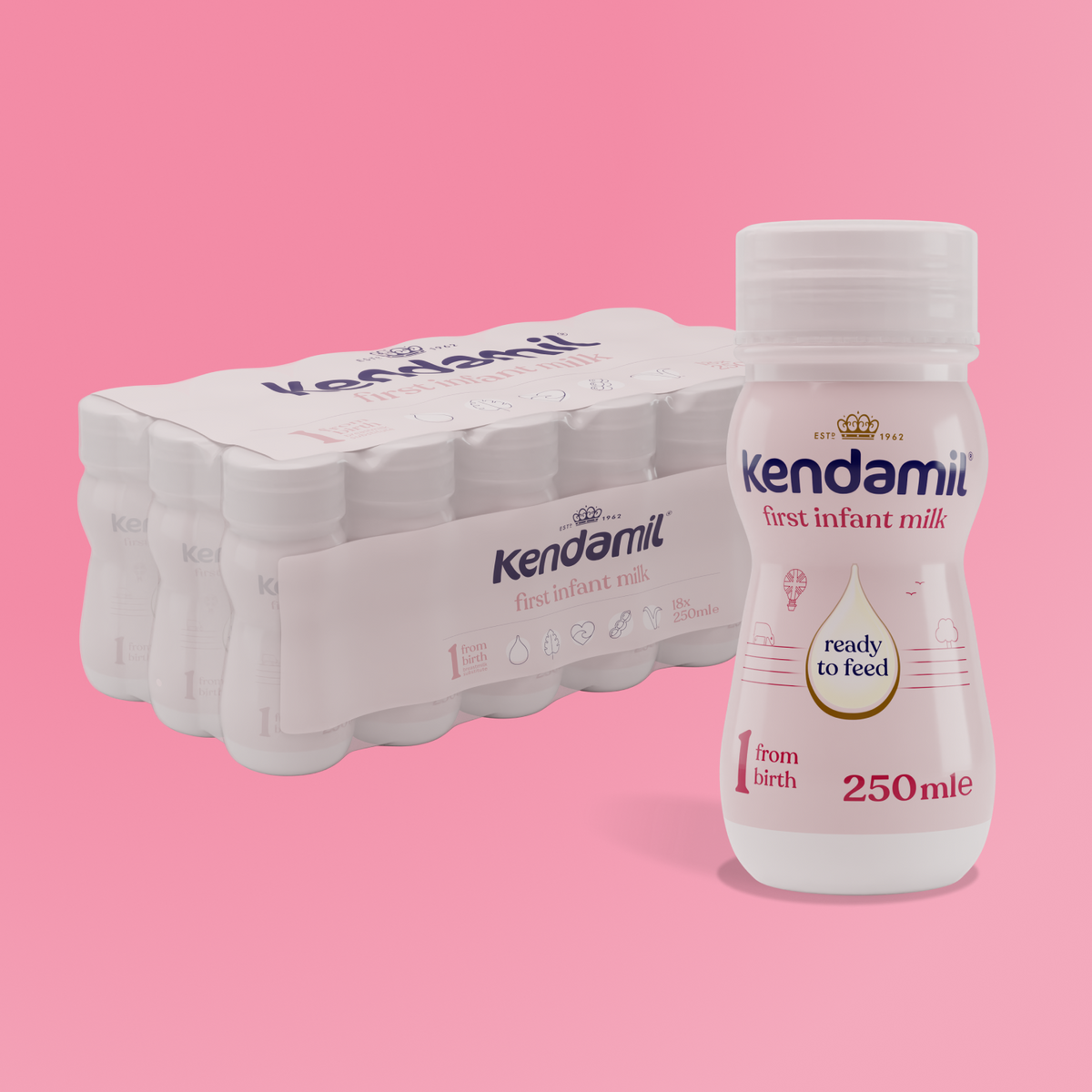 18x250ml Classic Ready to Feed