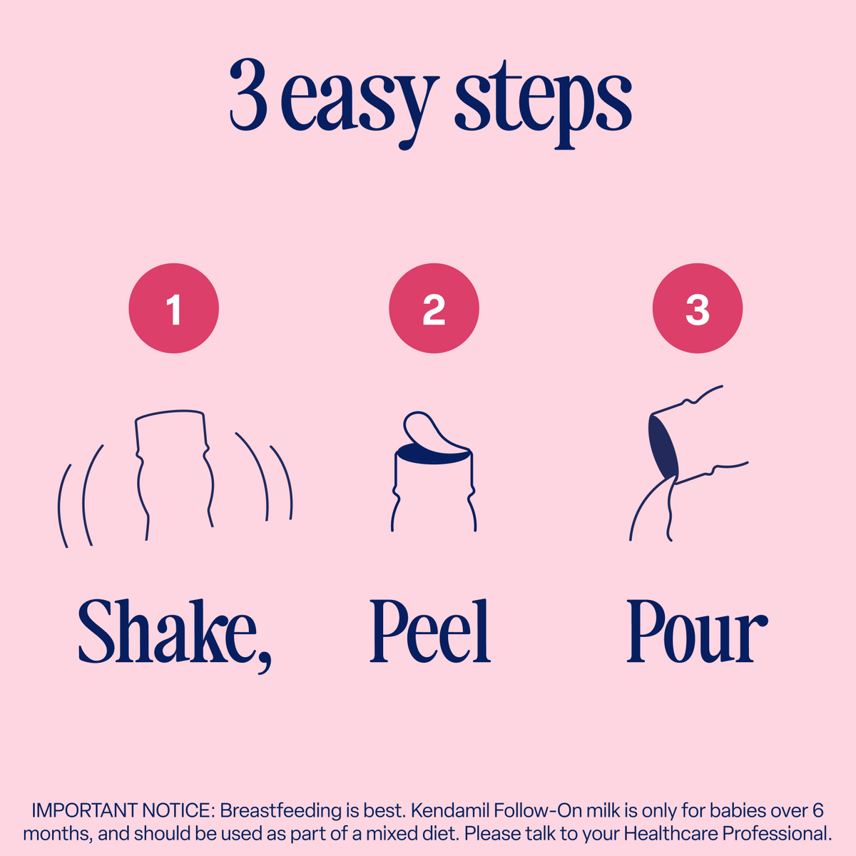Three easy steps for preparing 18x250ml Classic Ready to Feed: 1. Shake the bottle, 2. Peel off the foil, 3. Pour the milk. This ready-to-feed whole milk infant formula is made from grass-fed cows. Note: Breastfeeding is best for babies; consult your healthcare professional for infants under 6 months.