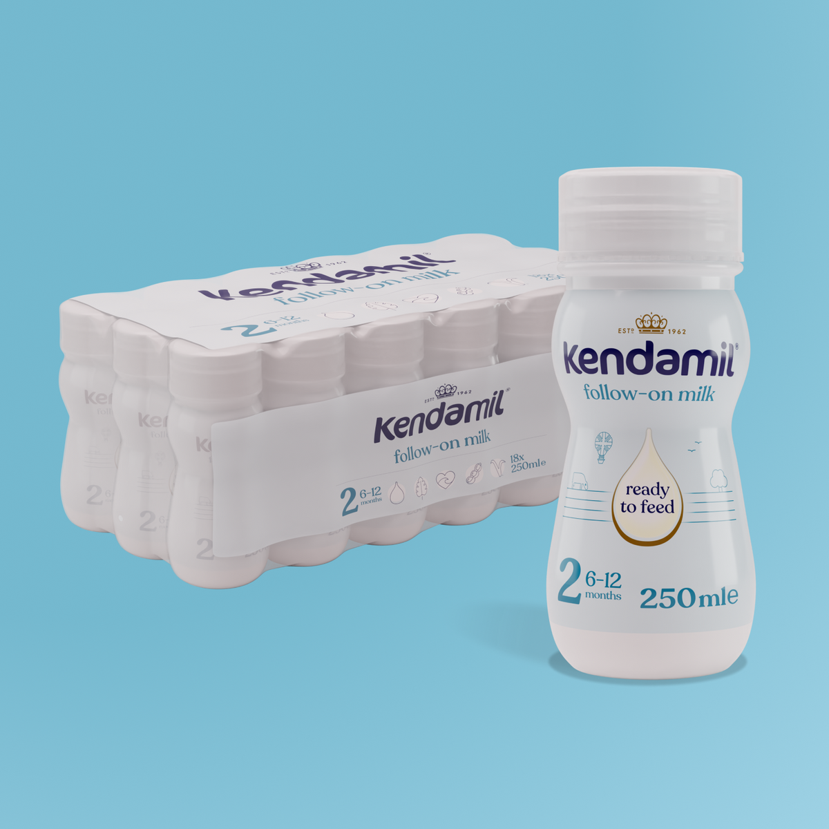 Six bottles of Kendamil 18x250ml Classic Follow-On Ready to Feed, a whole milk formula made from grass-fed cows and enriched with plant-based DHA, are displayed with one bottle in the foreground. Each is labeled for ages 6-12 months and contains 250 ml. The background is light blue.
