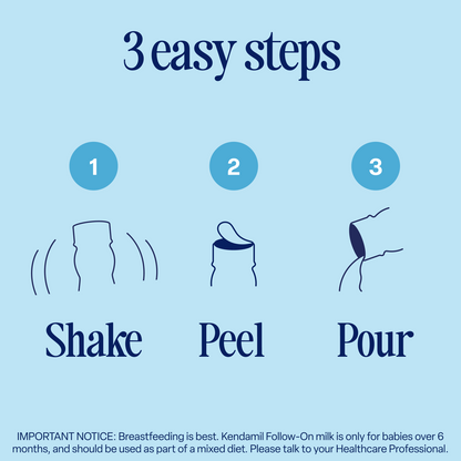 Three illustrated steps for using 18x250ml Classic Follow-On Ready to Feed: 1. Shake the bottle, 2. Peel off the seal, 3. Pour the contents. Small text below advises breastfeeding and consulting a healthcare professional. Made with whole milk formula from grass-fed cows for added nutrition.