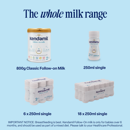 Introducing Kendamil’s Classic Follow-On Ready to Feed formula, made with whole milk from grass-fed cows and enriched with plant-based DHA. Available in convenient pack sizes including an 800g Classic Follow-On Milk tin, a single 250ml bottle, a pack of 6 x 250ml bottles, and the new 18x250ml Classic Follow-On Ready to Feed pack. Blue background with product information below.