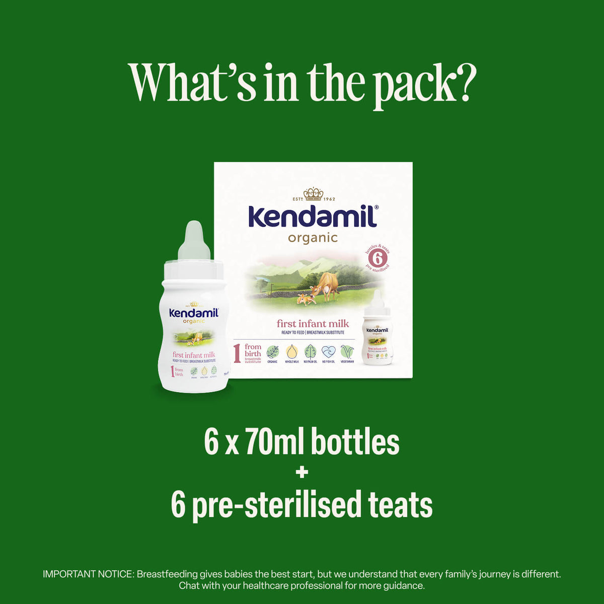 Box of Kendamil Organic Ready to Feed First Infant 6x70ml Starter Pack, made with organic whole milk from grass-fed cows, with a bottle and teat in front. Text reads: 6 x 70ml bottles + 6 pre-sterilised teats. Green background with white text describing the product contents.