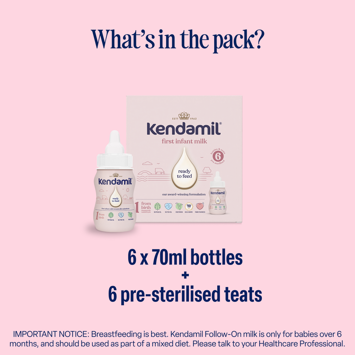 Classic Ready to Feed 70ml Starter Pack displayed with both a bottle and a box. Text: Includes 6 x 70ml bottles plus 6 pre-sterilised teats—ideal for your hospital bag. “What’s in the pack?” is highlighted, with a breastfeeding notice featured at the bottom.