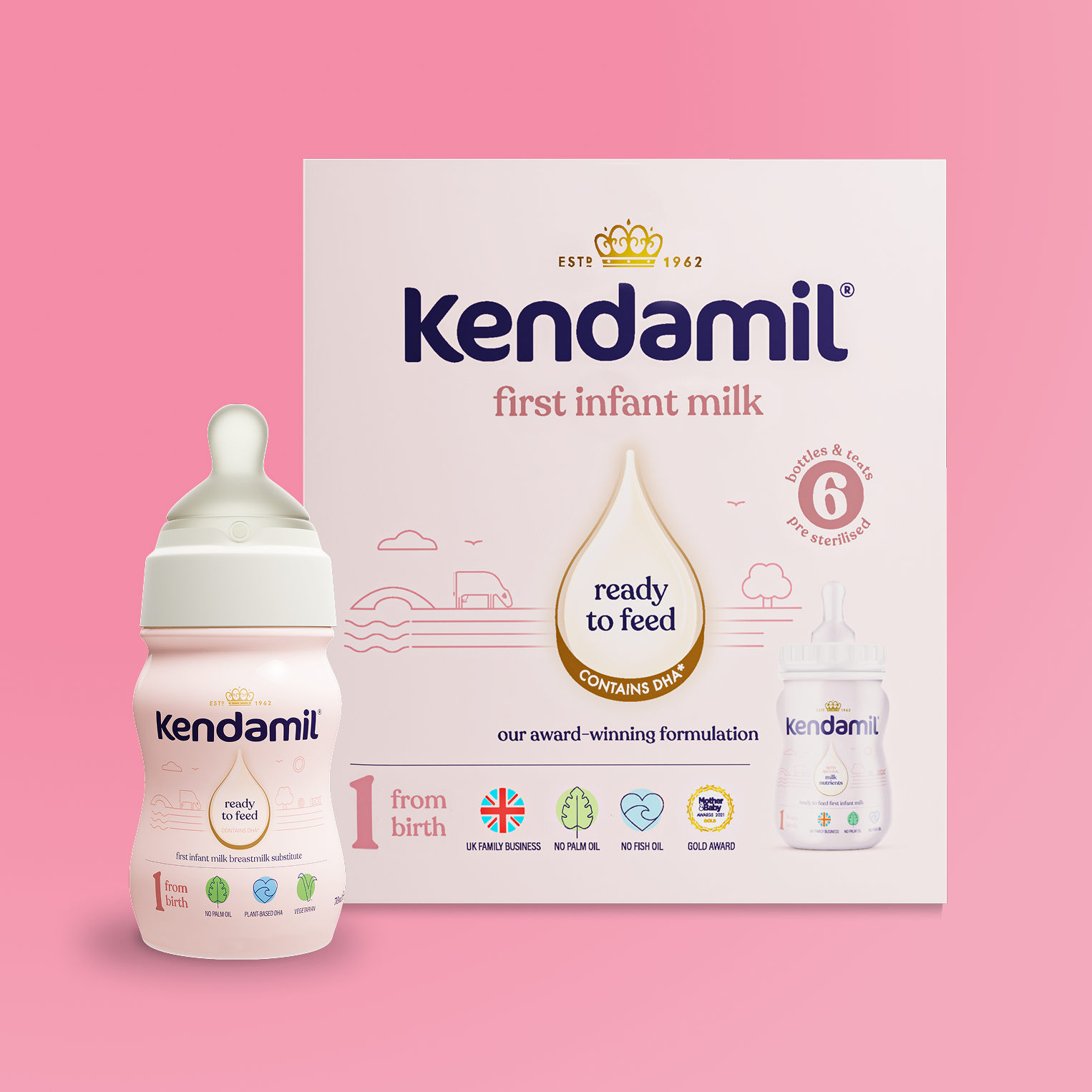 Classic Ready to Feed 70ml Starter Pack