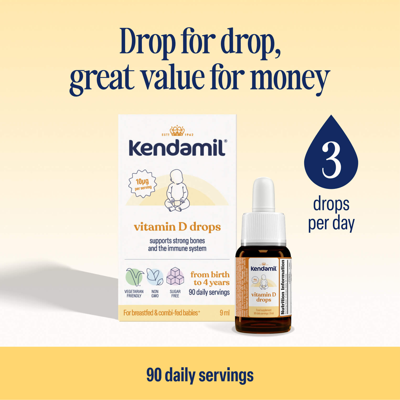 Vitamin D Drops