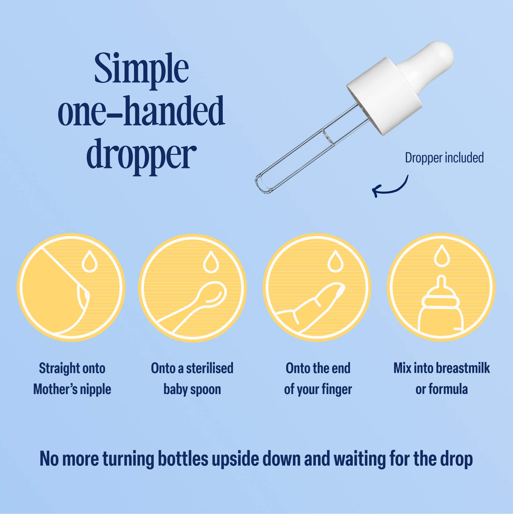 Vitamin D Drops