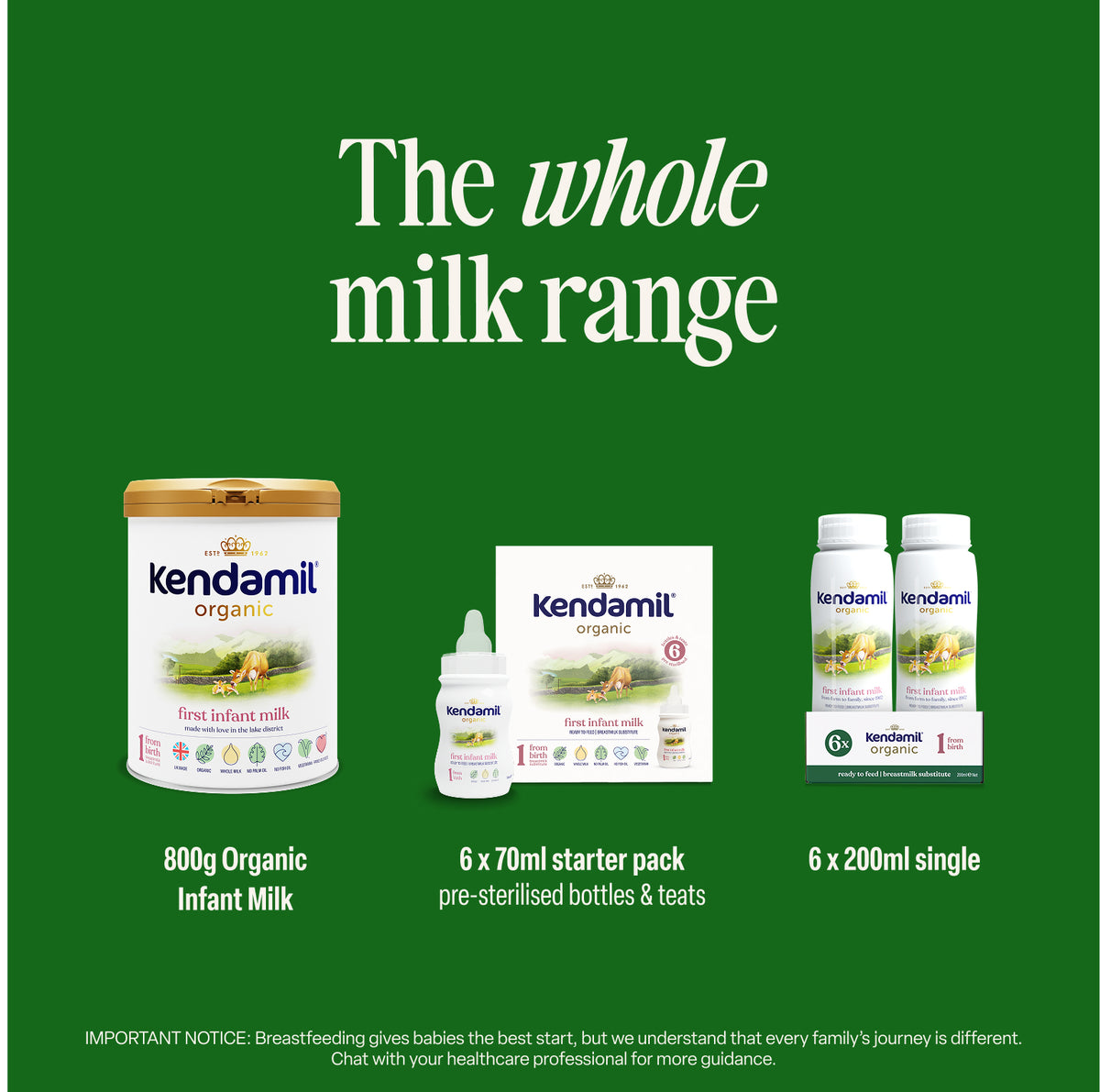 The Kendamil Organic Ready to Feed First Infant 6x70ml Starter Pack, made with milk from grass-fed cows, features six single-serving bottles and teats, and is displayed on a green background.