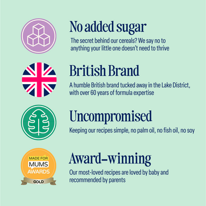 Here’s your rewritten sentence using the product data: Four colorful icons with headings—No Added Sugar, British Brand, Uncompromised Quality, and Award-Winning—highlight features of the 5-Pack Organic Baby Rice (suitable from 4+ months). Each icon is paired with a brief explanation and a vibrant symbol illustrating benefits such as being sugar free and made with high quality grains.