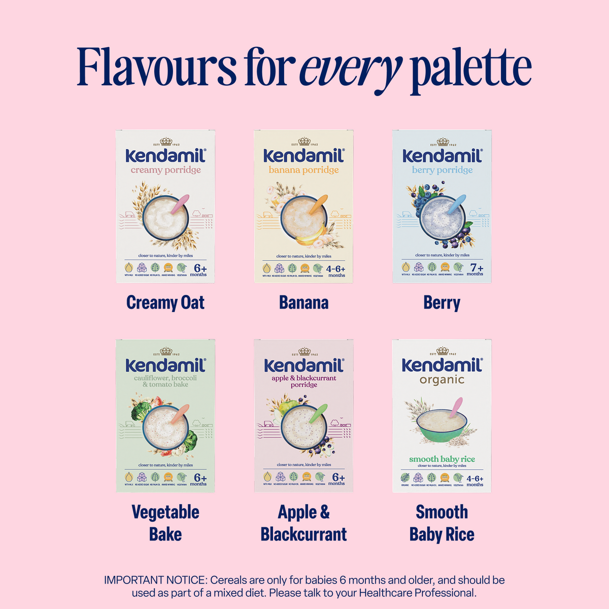 Five boxes of Kendamil Creamy Baby Porridge (6+ months) arranged in two rows, featuring flavors such as Creamy Oat porridge, Banana, Berry, Vegetable Bake, and Apple & Blackcurrant on a pink background with the text “Flavours for every palette.” These porridges contain no added sugar.