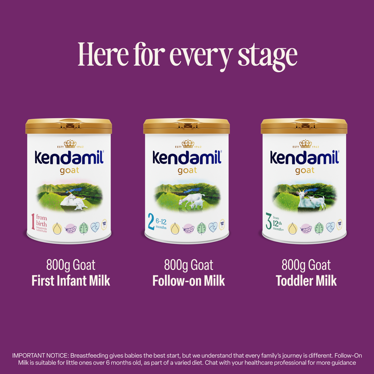 Three tins of Kendamil Goat First Infant Milk formula, labeled 1, 2, and 3 for infants, follow-on, and toddlers, are displayed on a purple background with the text “Here for every stage” above them.